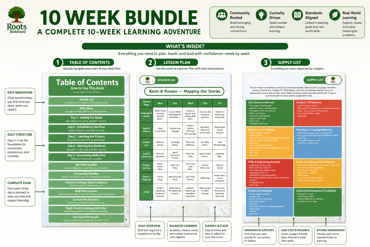 10-Guide Bundle: Teacher Instruction & Learning Guides (Summer Program Edition)
